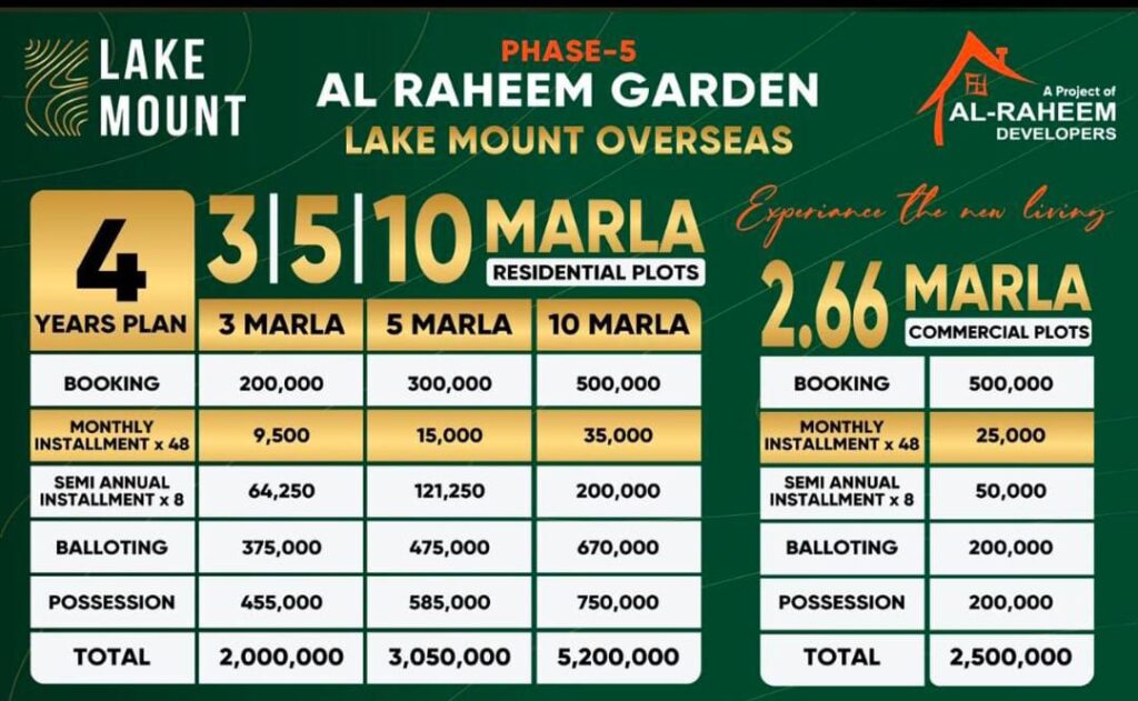al raheem garden phase 5 lake mount overseas payment plan
