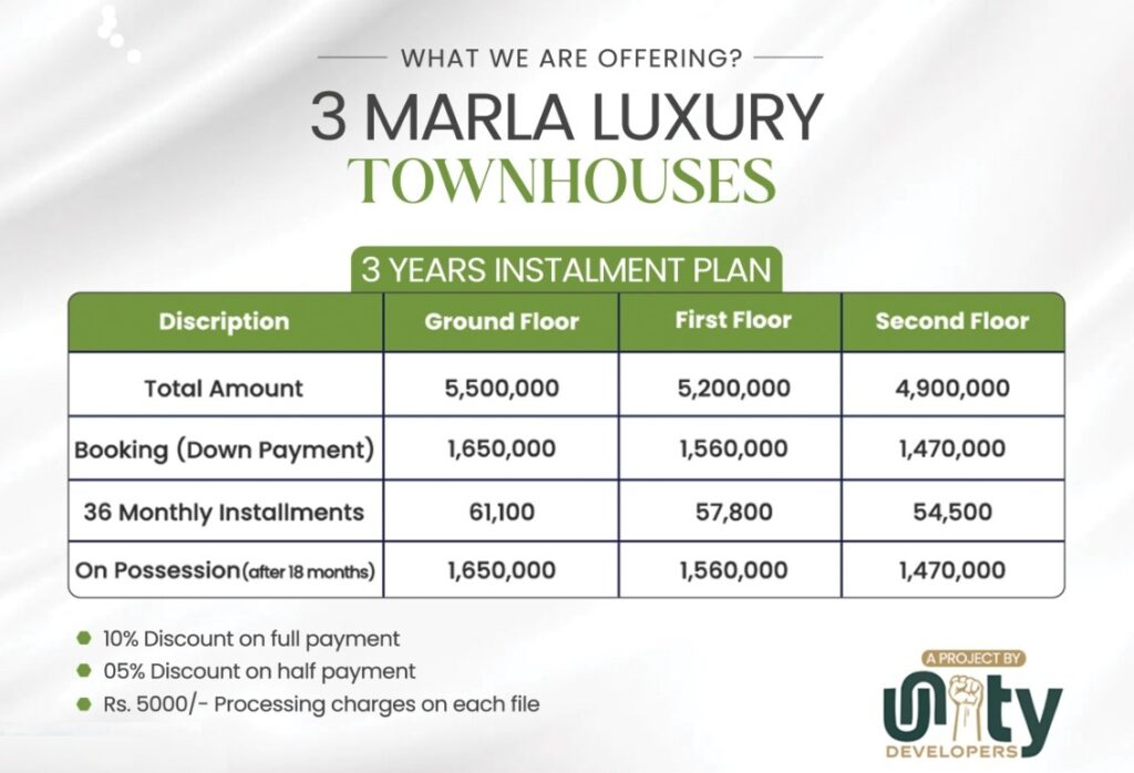 Payment plan green living housing lahore