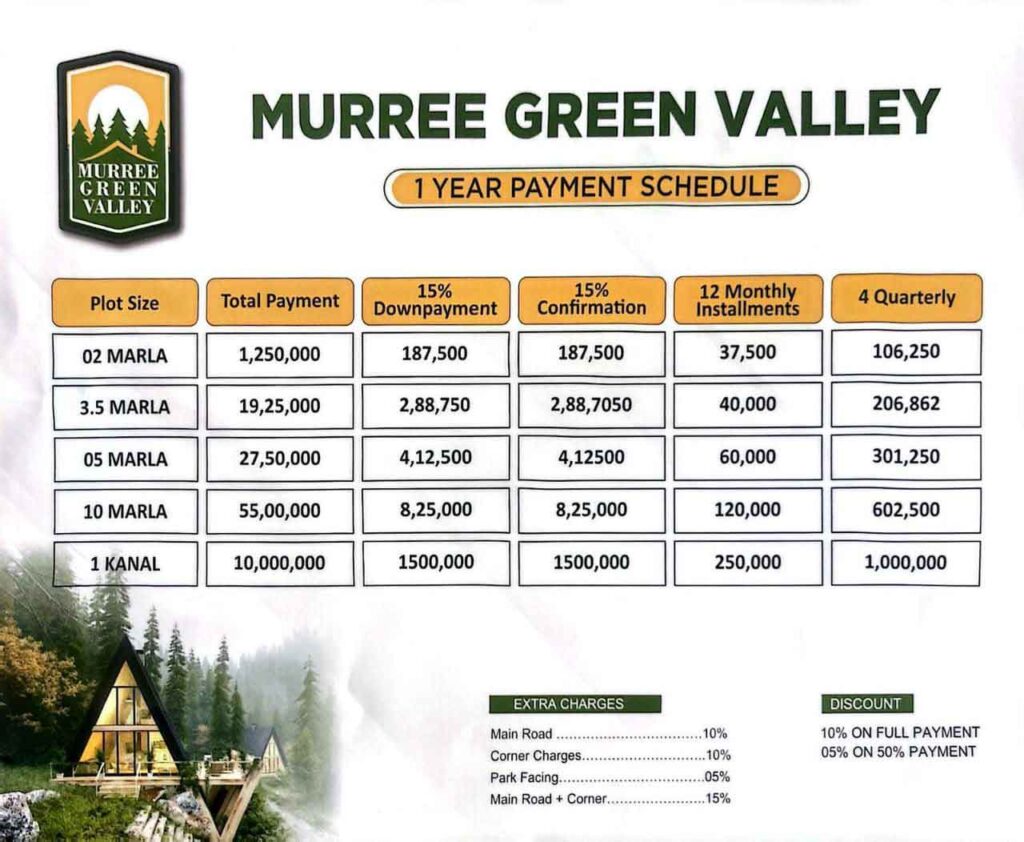 Payment plan murree green valley
